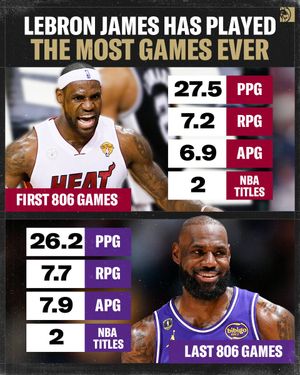 Image post by @BetMGM on Twitter