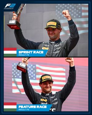 Image post by @formula2 on Instagram