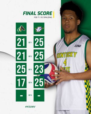 Image post by @kysuathletics on Instagram