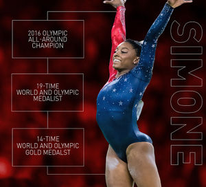 Image post by @usagym on Instagram