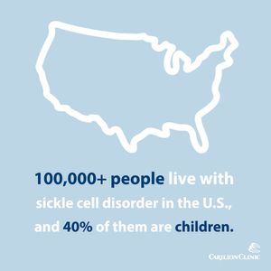 Image post by @CarilionClinic on Twitter/X
