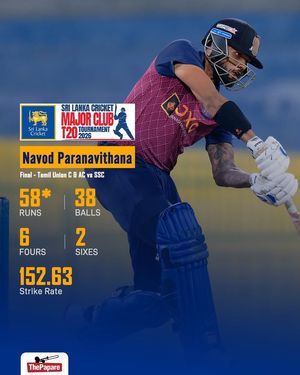 Image post by @thepaparecricket on Facebook