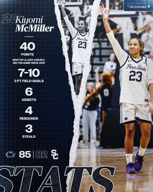Image post by @pennstatewbb on Instagram