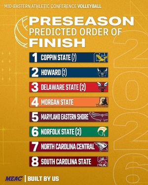 Image post by @meacsports on Instagram