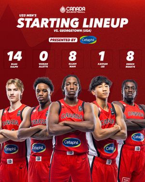 Image post by @canadabasketball on Instagram