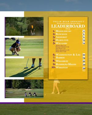 Image post by @ephsports on Instagram