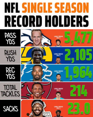Image post by @draftkings on TikTok