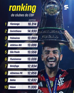 Image post by @sportv on Instagram
