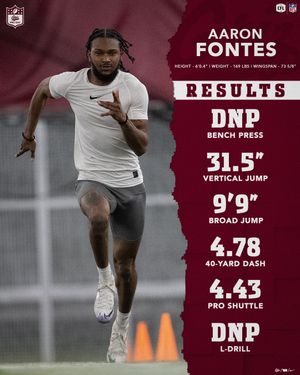 Image post by @montanagrizfootball on Instagram