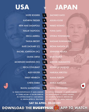 Image post by @worldrugby on Instagram
