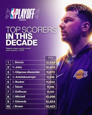 Image post by @playoffculture on Instagram