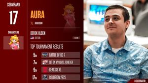 Image post by @AuraSSBM on Twitter