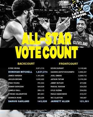 Image post by @cavs on Twitter