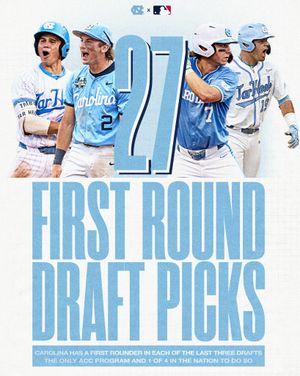 Image post by @carolinabaseball on Instagram