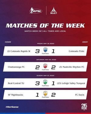 Image post by @wpsl on Instagram