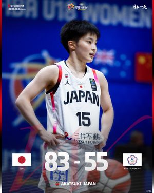 Image post by @japan_basketball on Instagram