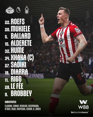 Image post by @sunderlandafc on Instagram