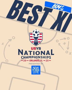 Image post by @usyouthsoccer on Instagram