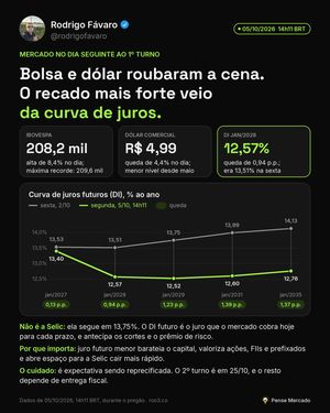 Image post by @rodrigofavaro on Instagram