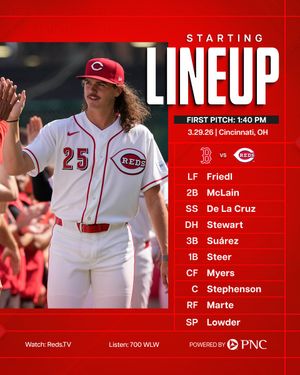 Image post by @Reds on Twitter