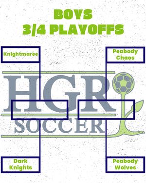 Image post by @hgrlacrosse on Instagram