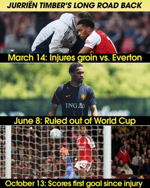 Image post by @meninblazers on Instagram