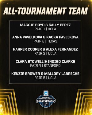 Image post by @ncaavolleyball on Instagram