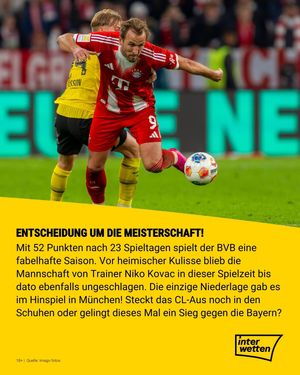 Image post by @interwetten on Instagram