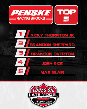 Image post by @lucasdirt on Instagram