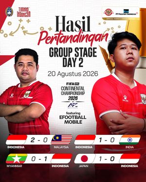 Image post by @timnasindonesia on Instagram