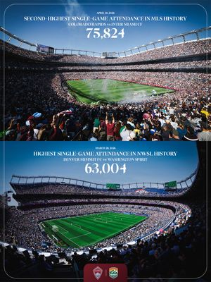 Image post by @coloradorapids on Instagram