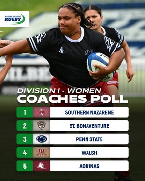 Image post by @nationalcollegiaterugby on Instagram