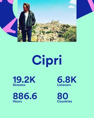 Image post by @ciprimusic on Instagram