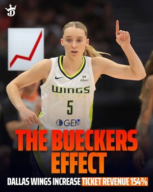 Image post by @draftkings on Facebook