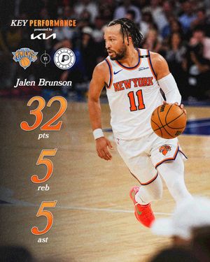 Image post by @nyknicks on Twitter