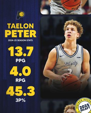 Image post by @pacers on Instagram