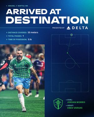 Image post by @SoundersFC on Twitter