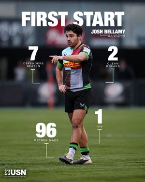 Image post by @harlequins on Instagram