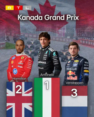 Image post by @rtl.sport on TikTok