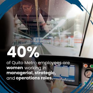 Image post by @WorldBank on Twitter
