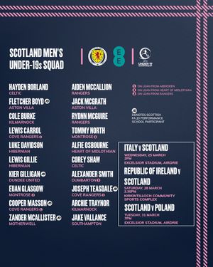 Image post by @scotlandnationalteam on Instagram