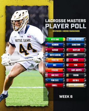 Image post by @lacrosse.masters on Instagram