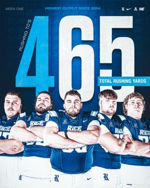 Image post by @ricefootball on Instagram