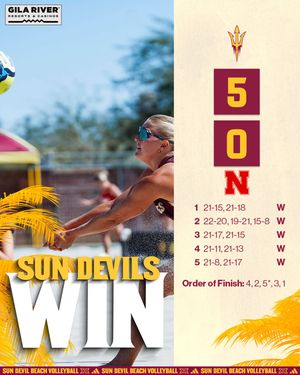 Image post by @sundevilbeachvb on Instagram