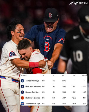 Image post by @nesn on Instagram