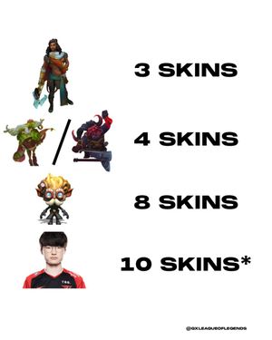 Video post by @gxleagueoflegends on TikTok