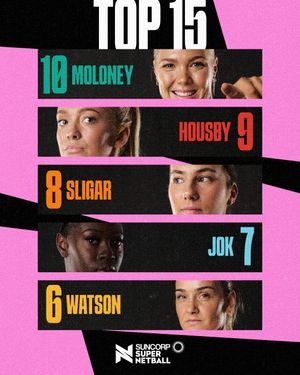 Image post by @supernetball on Instagram