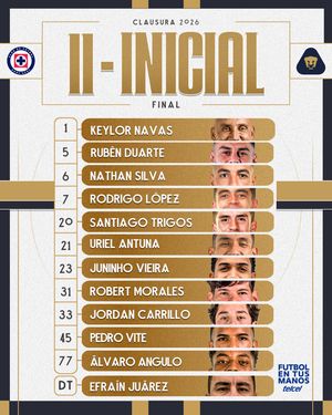 Image post by @pumasmx on Instagram