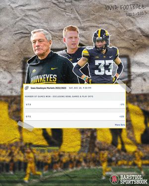 Image post by @barstooluiowa on Instagram