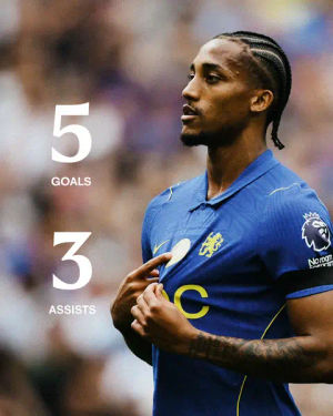 Image post by @chelseafc on TikTok